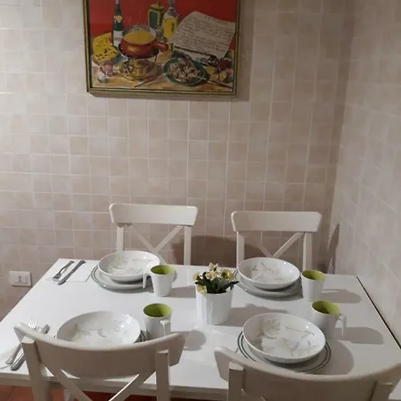 Pensjonat Renting Rzym
