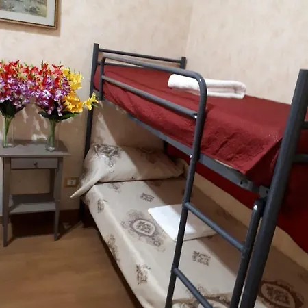 Renting Pensjonat