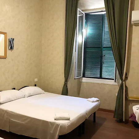 Renting Pensjonat Rzym